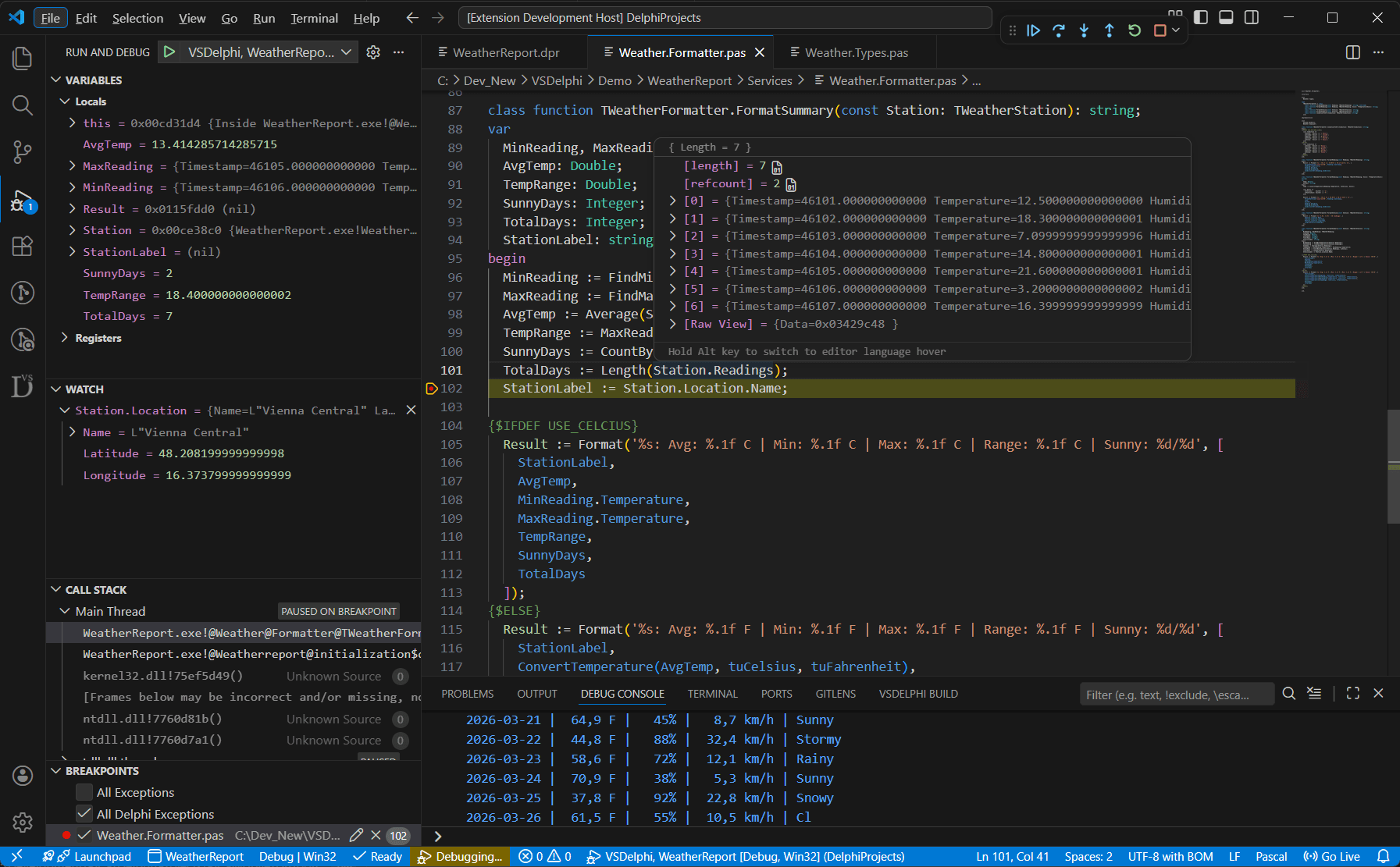 VS Code debugging Delphi code: Variables panel with local variables and values, Watch expressions, Call Stack with thread frames, Breakpoints panel, active breakpoint highlighted in editor
